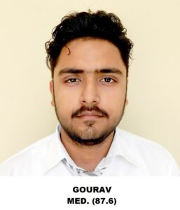 (13) GOURAV KARNAL 87.6